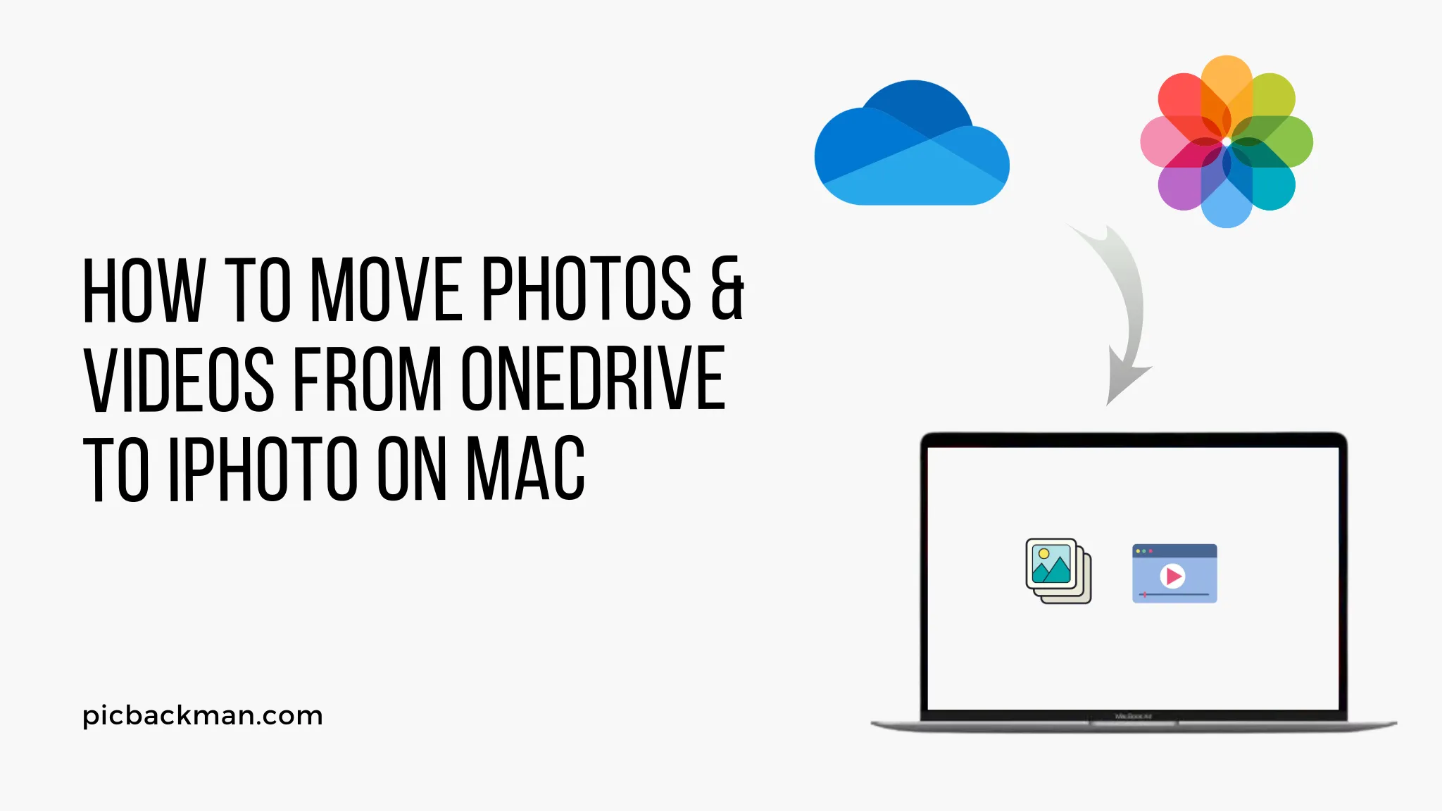 How to Move Photos and Videos from OneDrive to iPhoto on Mac