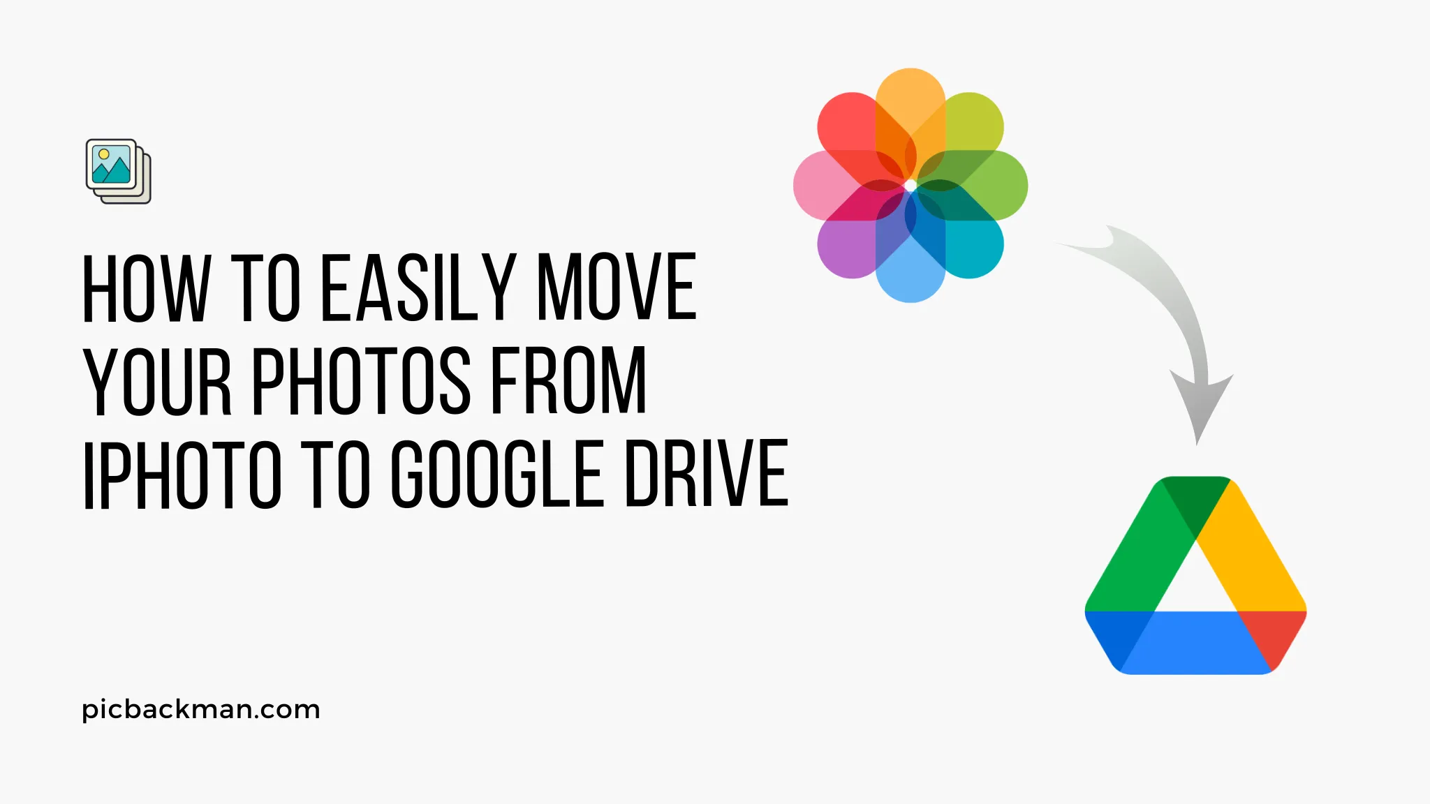 How to move photos from iPhoto to Google Drive?