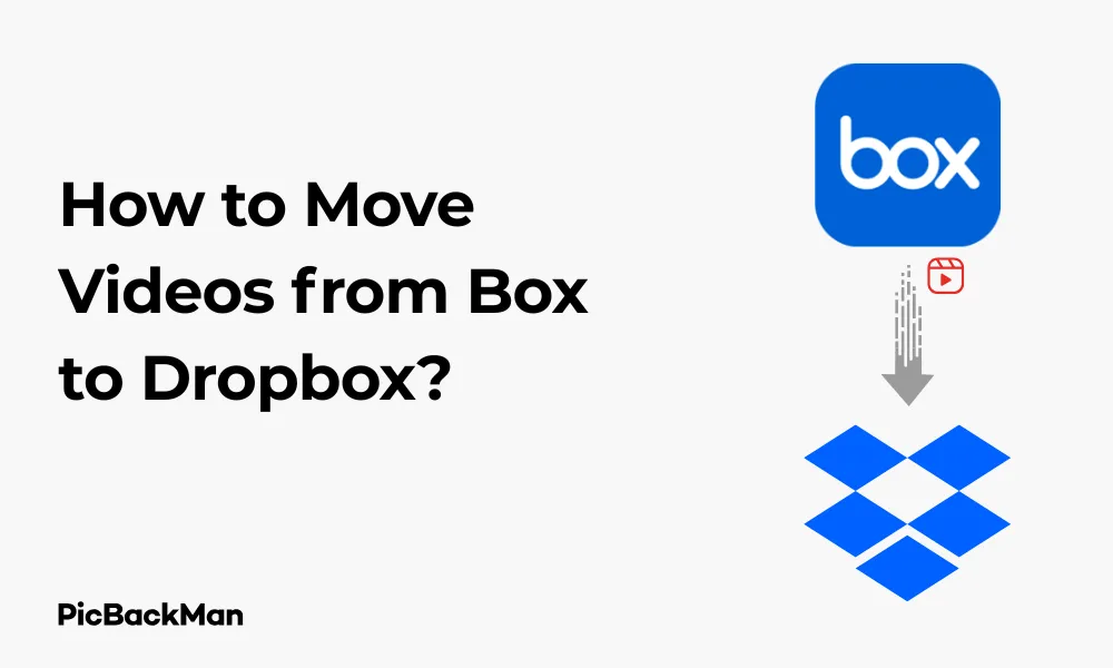 How to Move Videos from Box to Dropbox