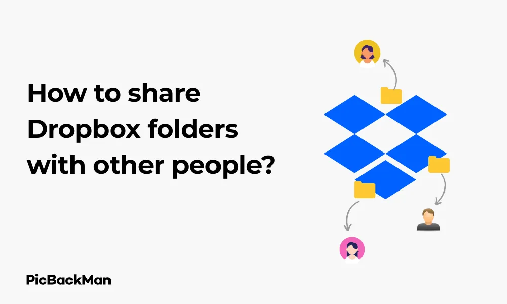 How to share Dropbox folders with other people