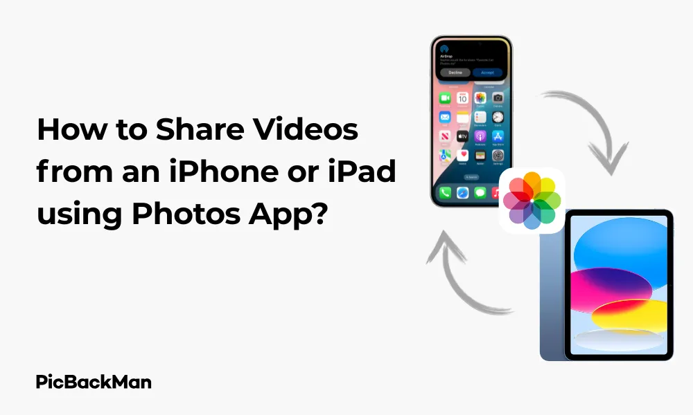 How to Share Videos from an iPhone or iPad using Photos App