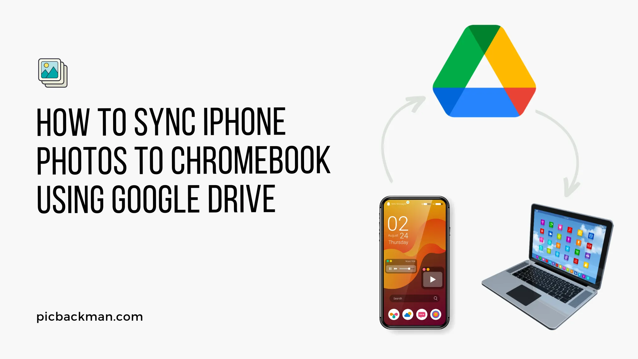 How to Sync iPhone Photos to Chromebook using Google Drive?