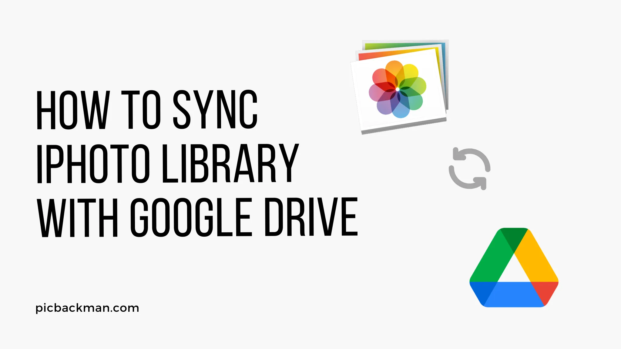 How to Sync iPhoto Library with Google Drive?