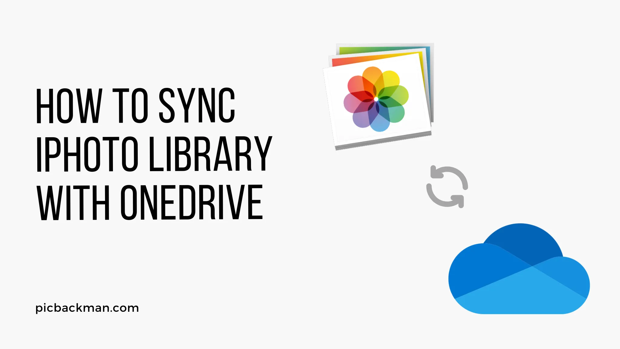 How to Sync iPhoto Library with OneDrive?