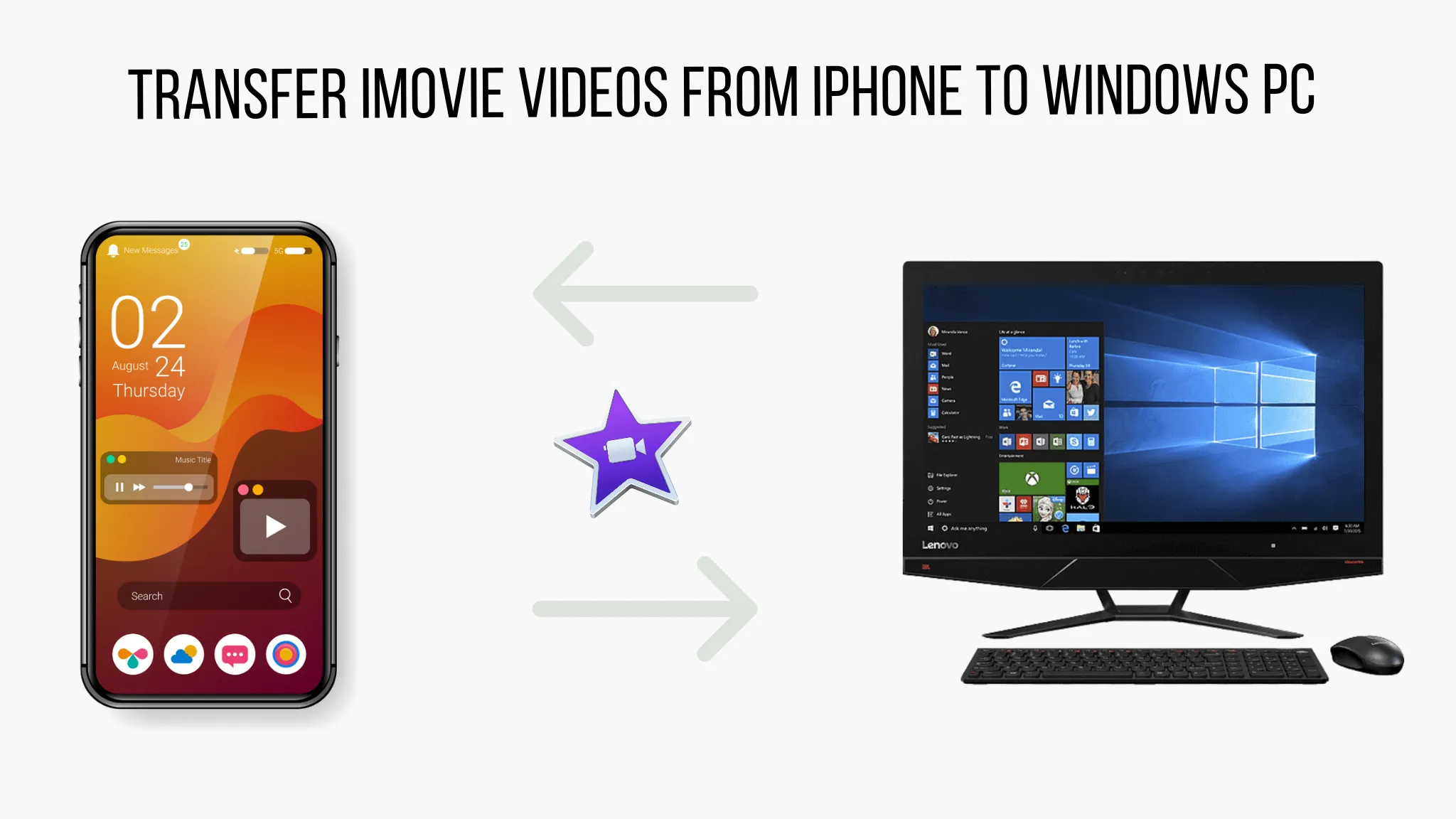 How to Transfer iMovie Videos from iPhone to Windows PC