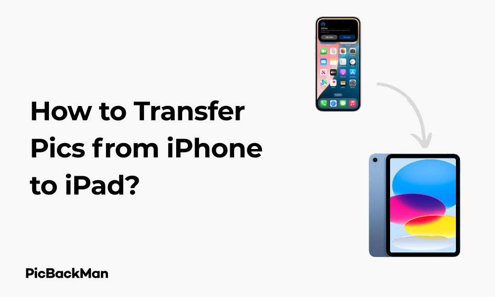 How to Transfer Pics from iPhone to iPad