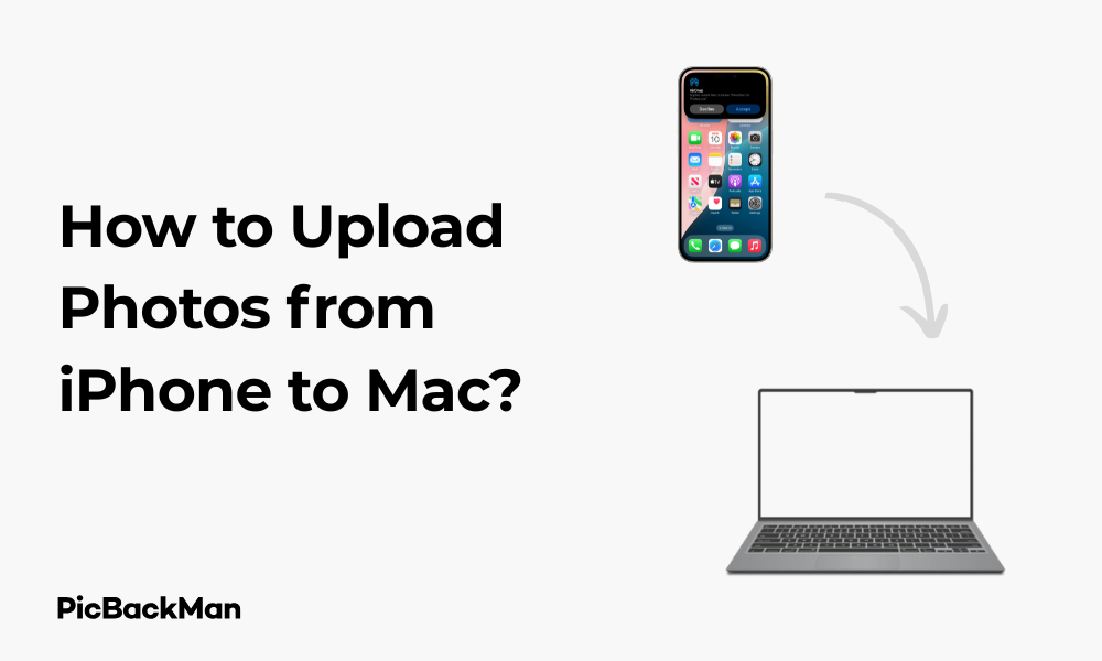 How to Upload Photos from iPhone to Mac: A Comprehensive Guide