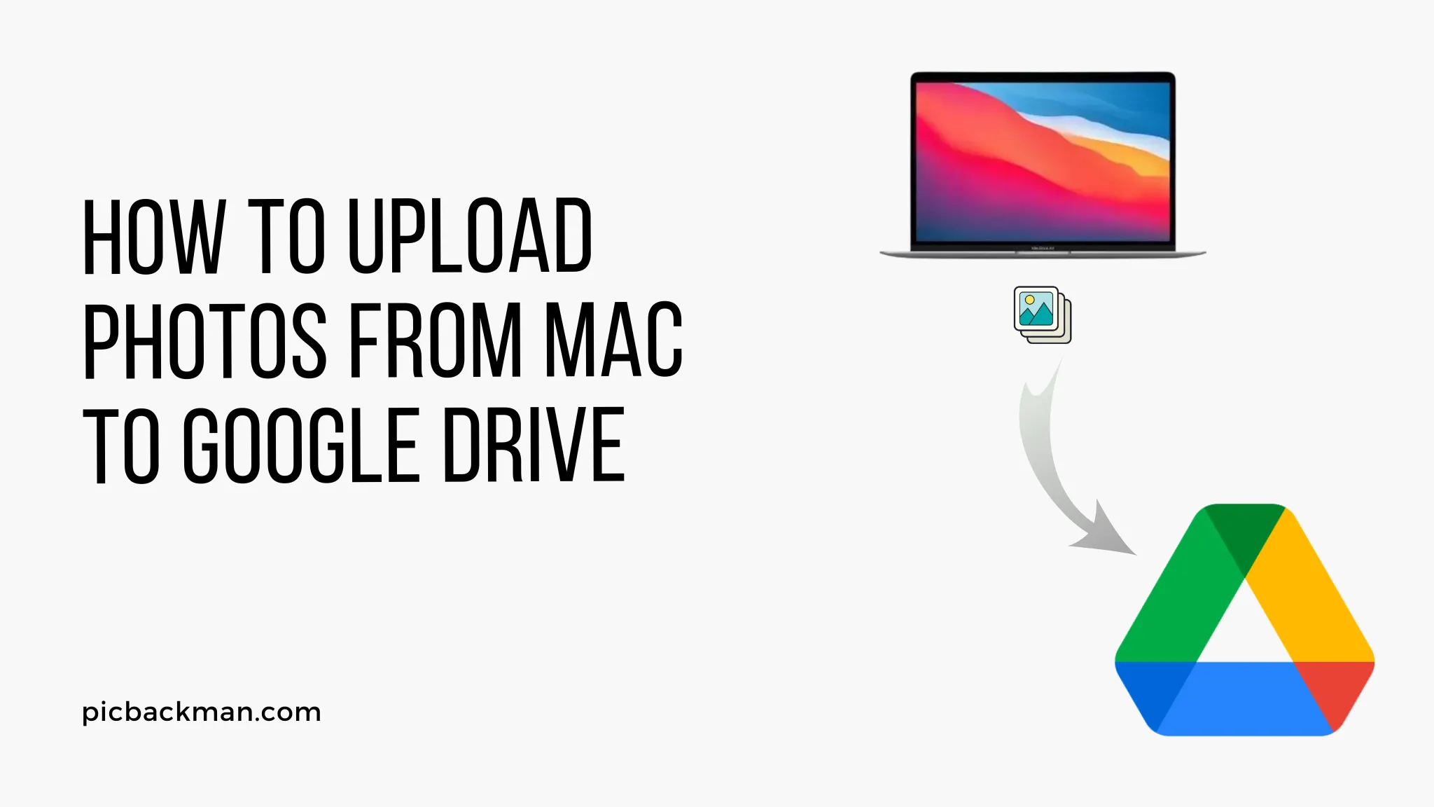 How to Upload Photos From Mac to Google Drive