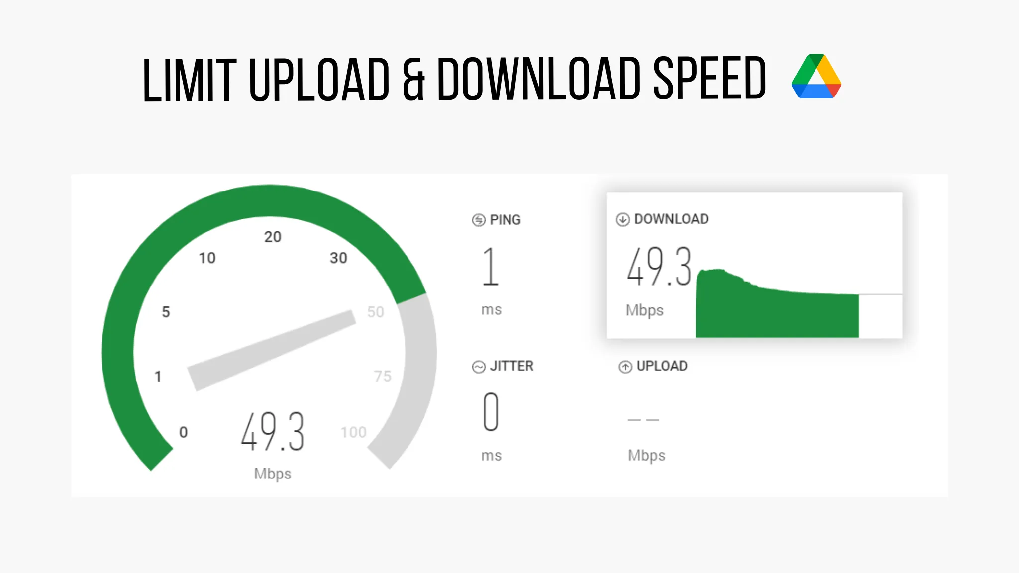 Why limit upload/download speed?