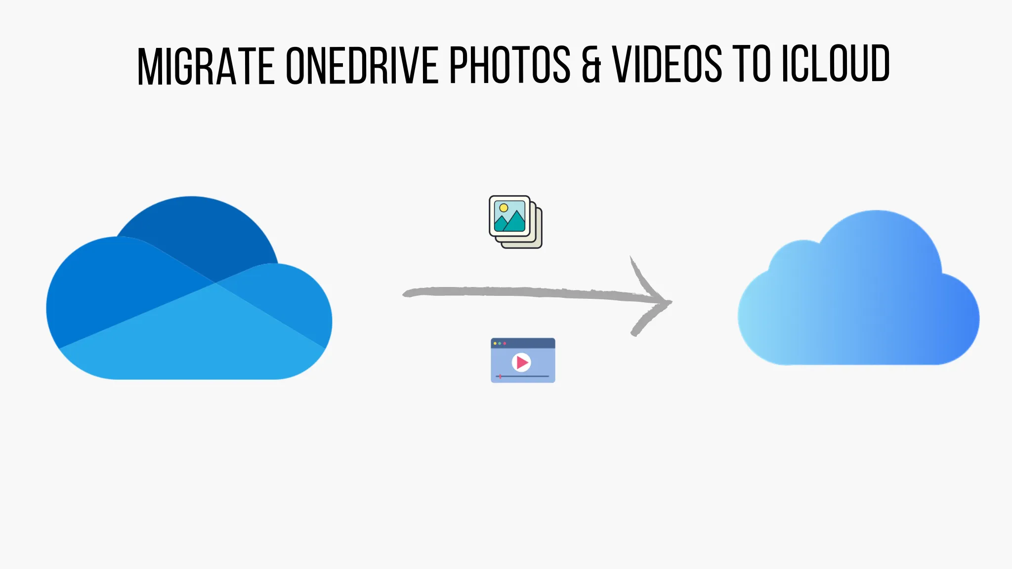 Methods to Migrate OneDrive Photos and Videos