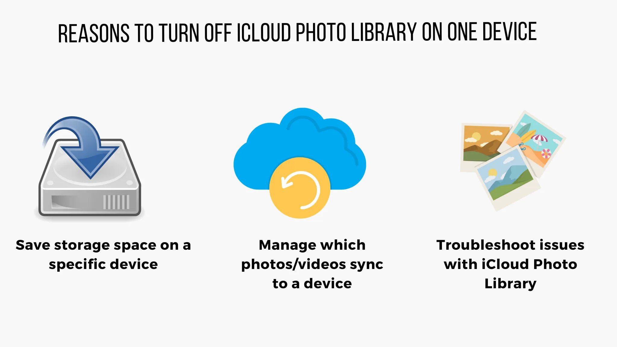 iCloud Photo Library on One Device