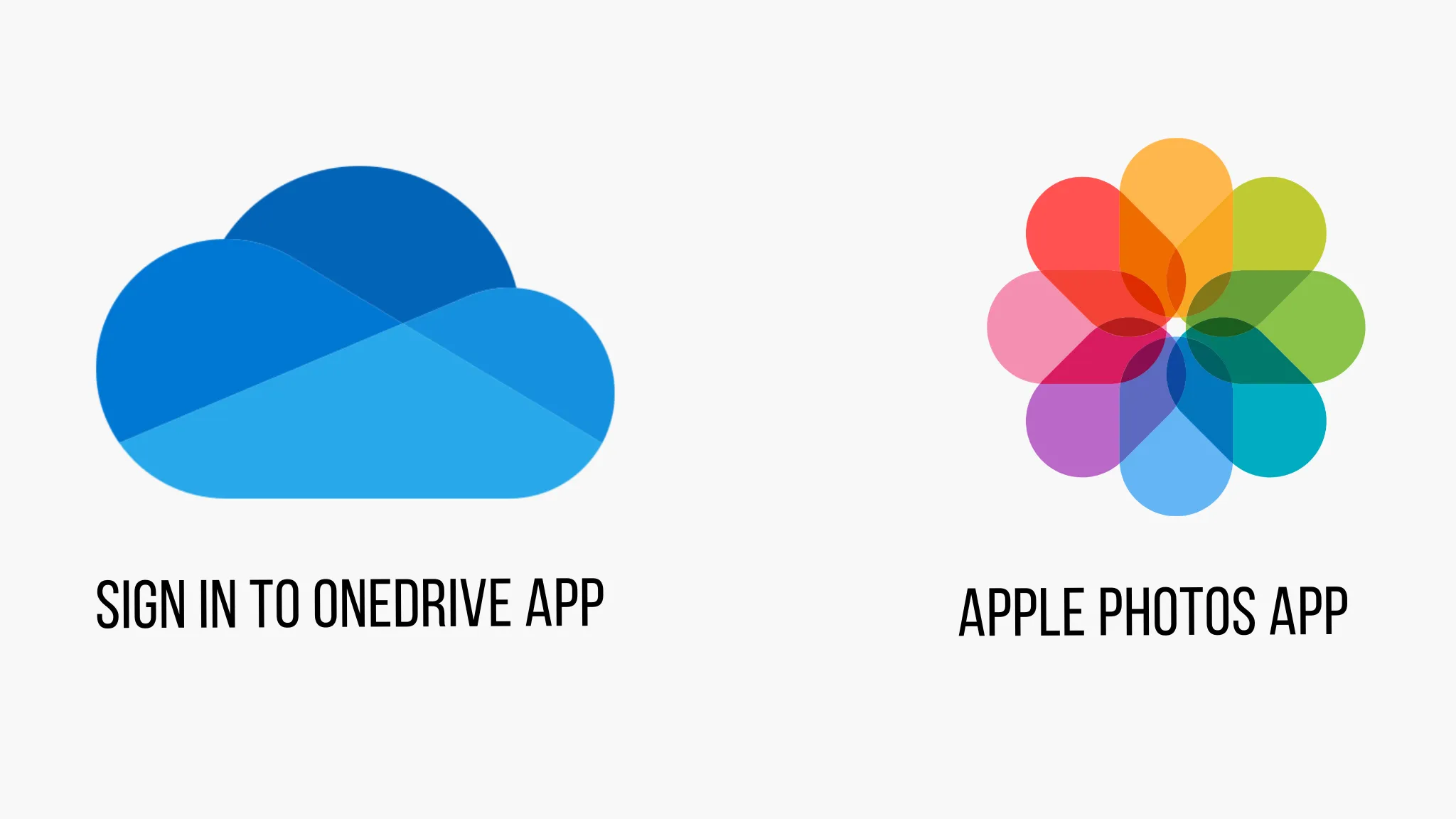 Sign in to OneDrive and Apple Photos App