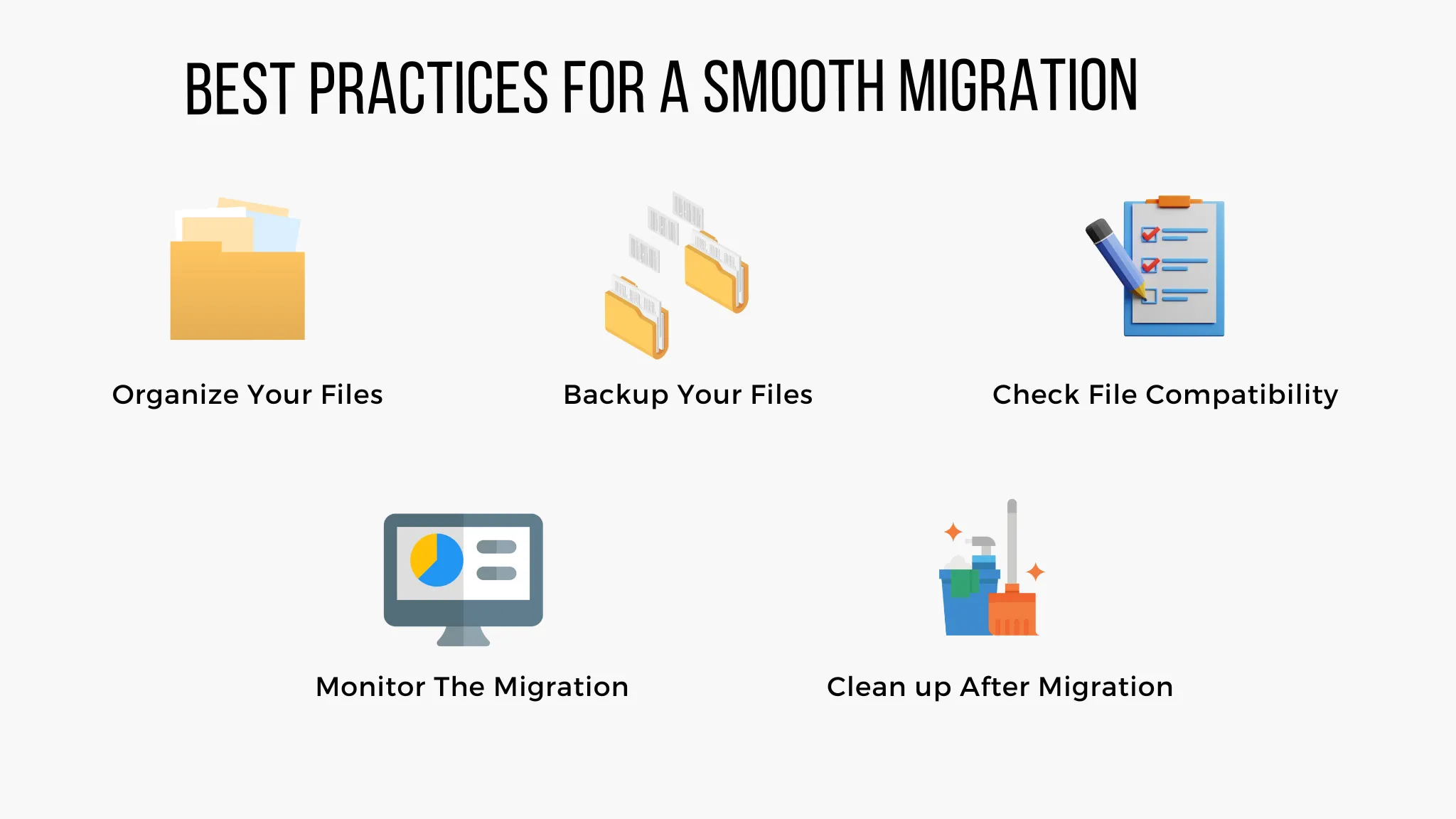 Tips and Best Practices for a Smooth Migration