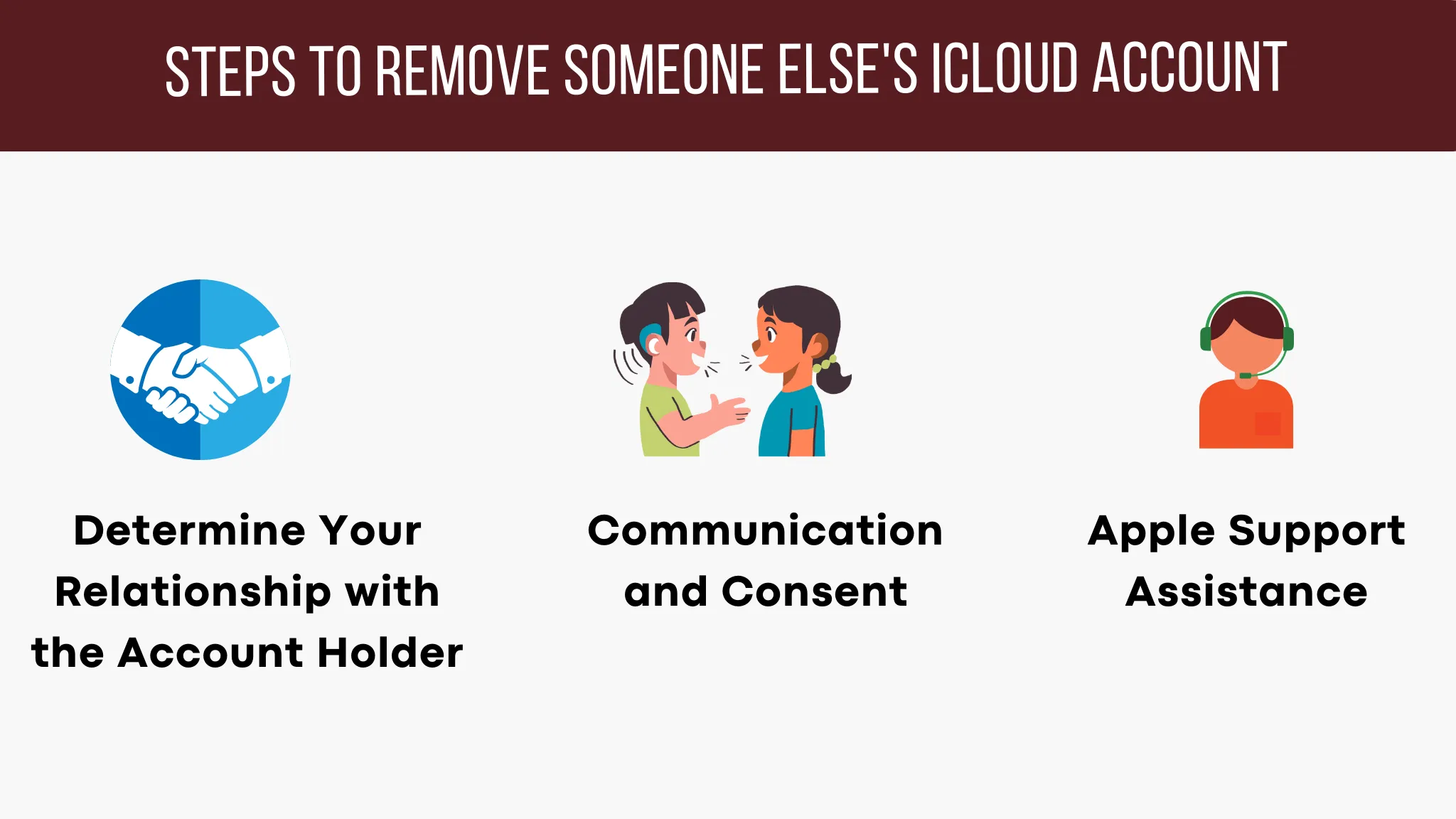 Steps to Remove Someone Else's iCloud Account