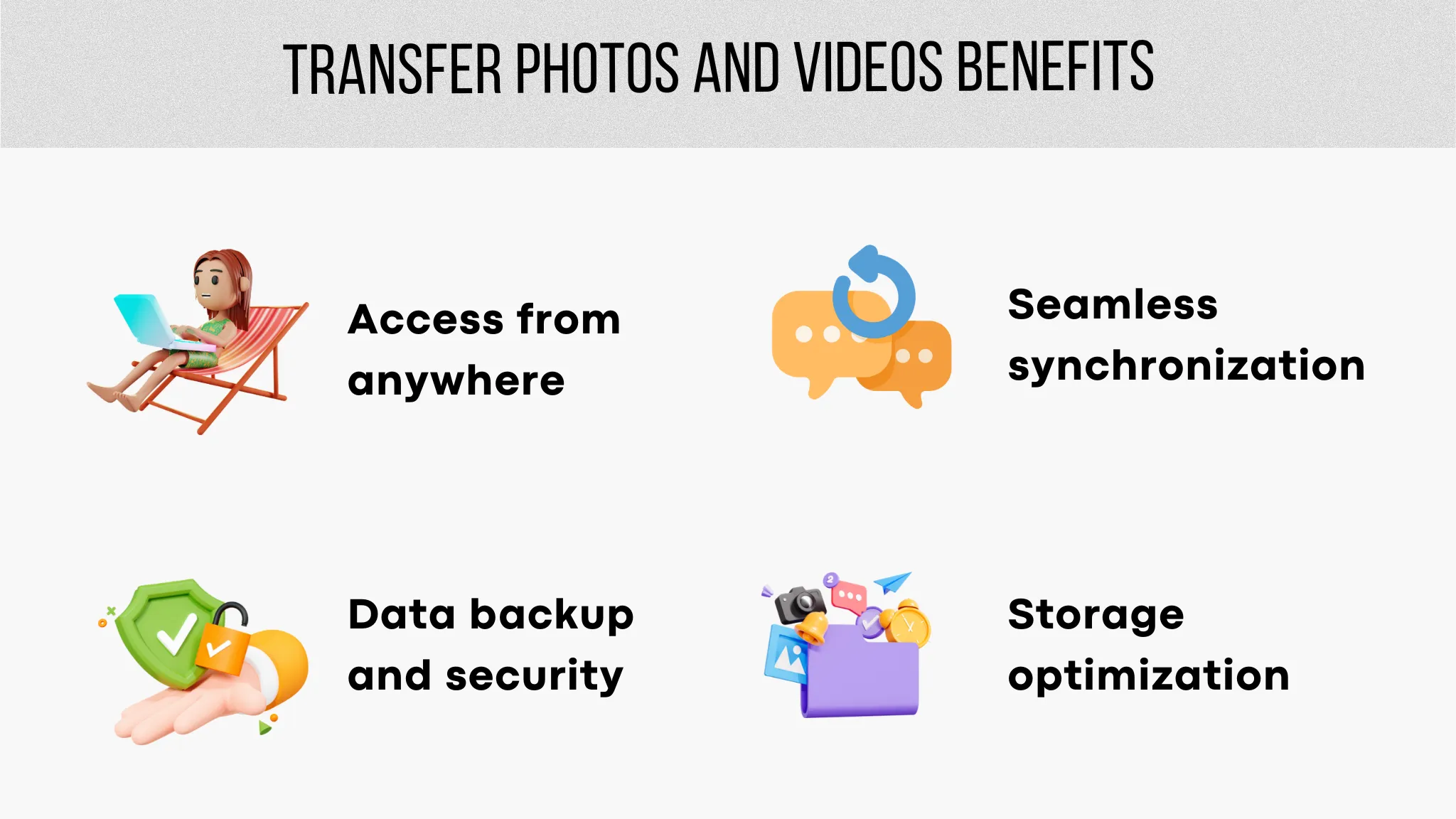 Why transfer photos and videos from iPhoto to iCloud Drive