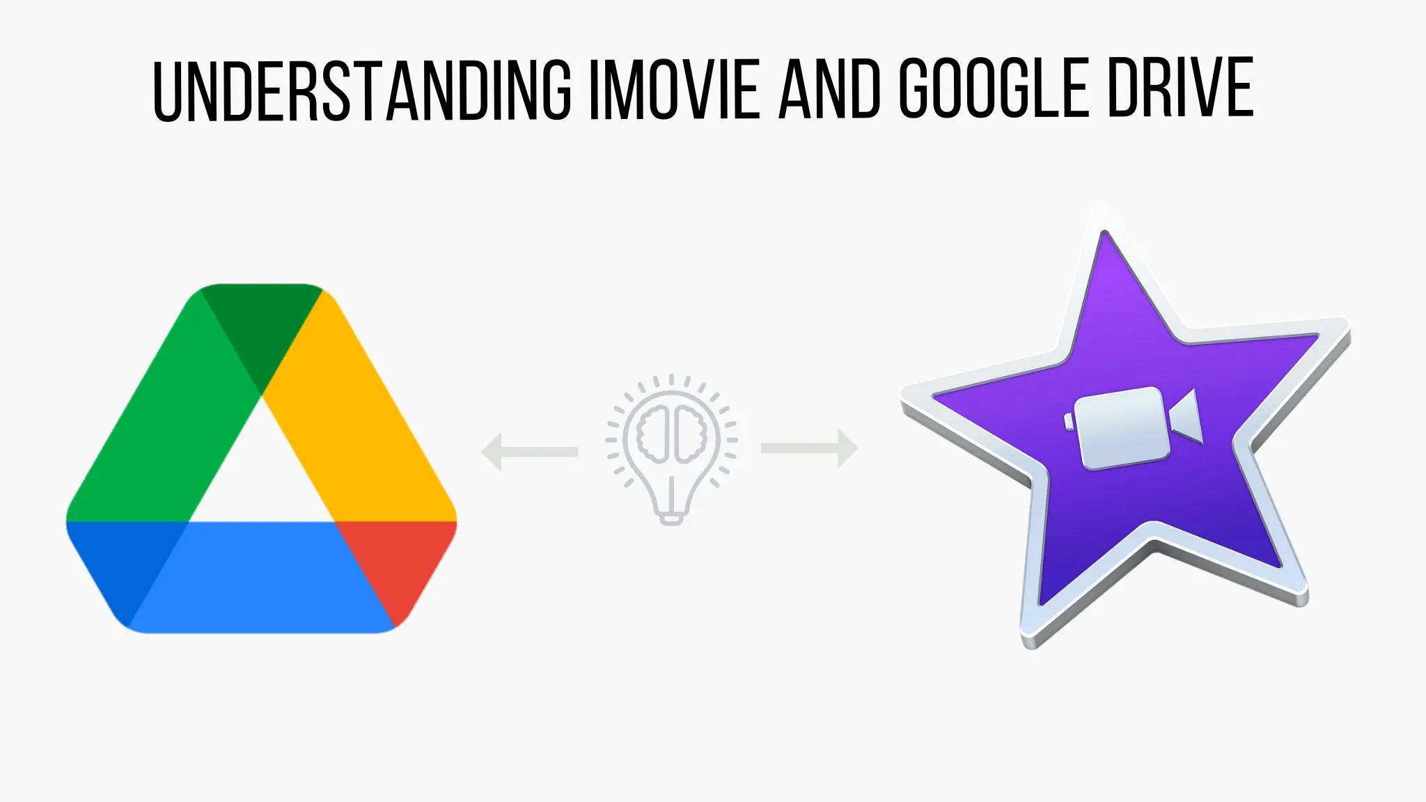 Understanding iMovie and Google Drive